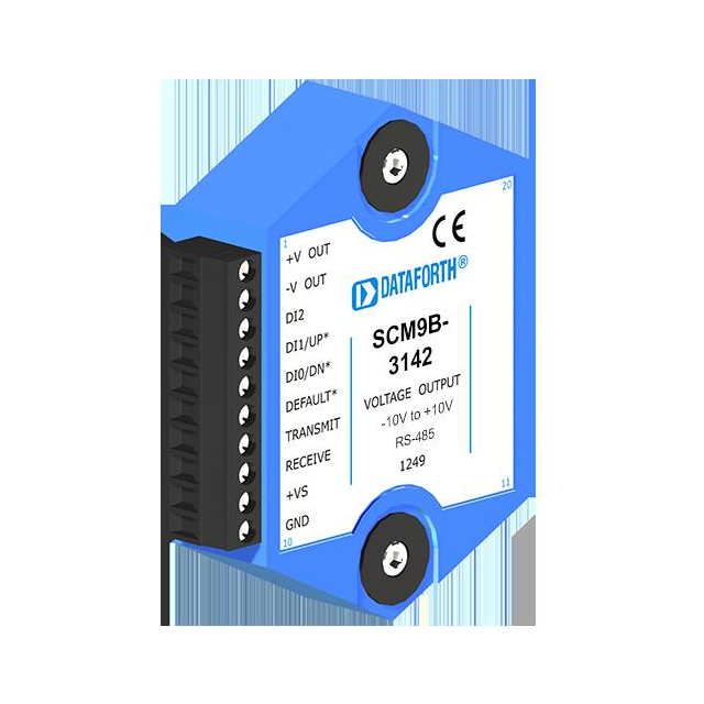 DATAFORTH
