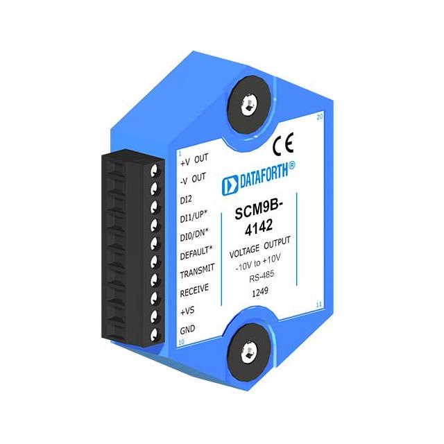 DATAFORTH