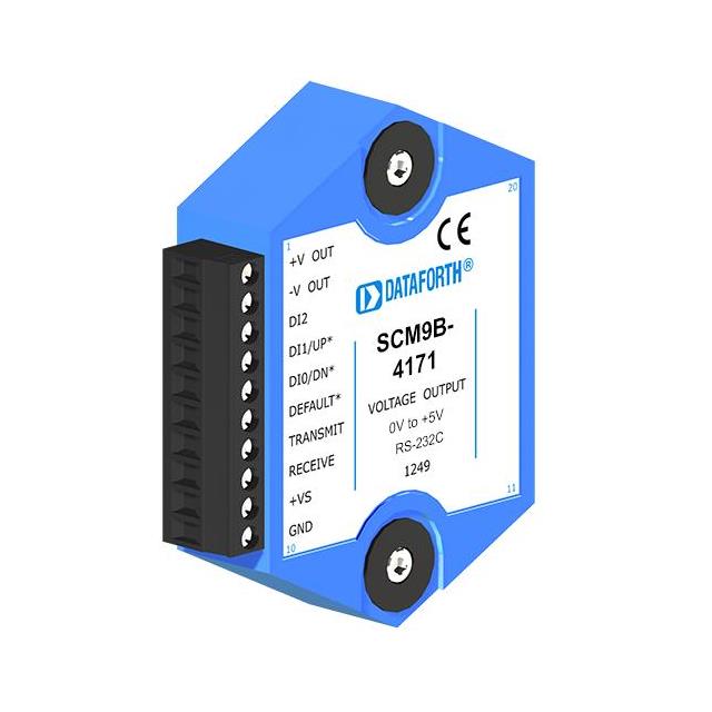 DATAFORTH