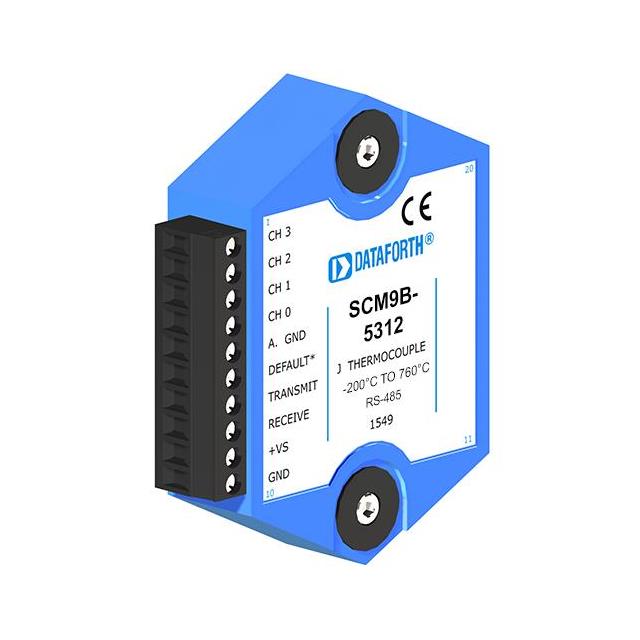 DATAFORTH