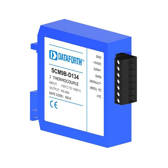 DATAFORTH