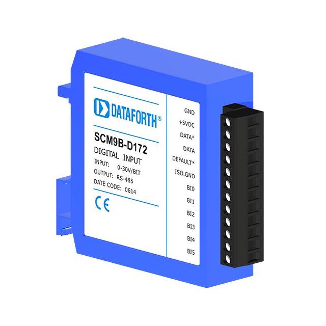 DATAFORTH